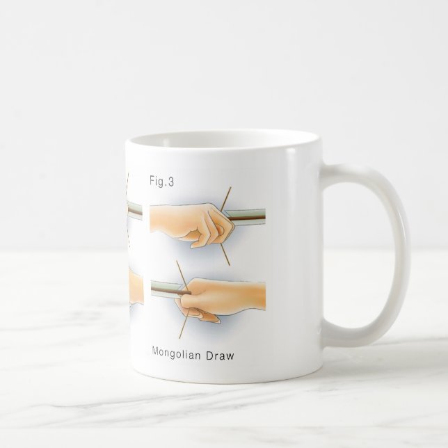 Taza De Café Los métodos principales de dibujo arquean el tiro (Derecha)