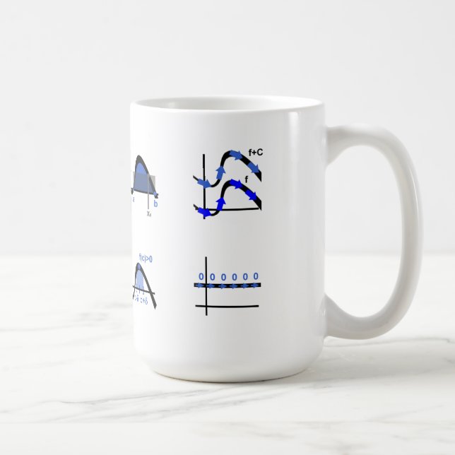 Taza De Café Los ocho grandes teoremas del cálculo temprano (Derecha)