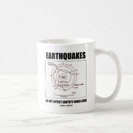 Taza De Café Los terremotos no afectan a la base interna de la
