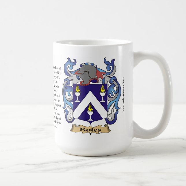 Taza De Café Los troncos nombran, el origen, el significado y (Derecha)