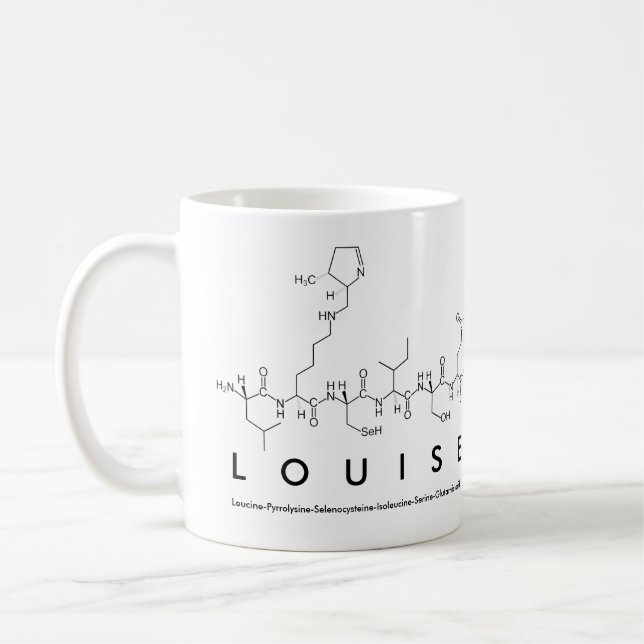 Taza De Café Louise peptide name mug (Izquierda)