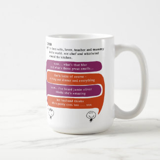 Taza De Café lozza