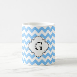 Taza De Café Lt Blue Wht Chevron Zigzag Wht Quatrefoil Monogram