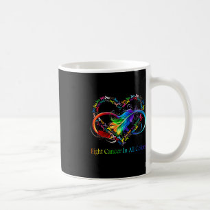 Taza De Café Lucha contra el cáncer en la piel de cáncer de tod