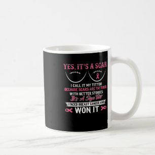 Taza De Café Lucho Contra El Cáncer De Mama Y Gané Conciencia C