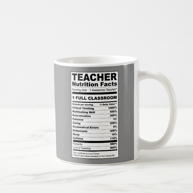 Taza De Café Maacher Nutrition Facts mug (Derecha)