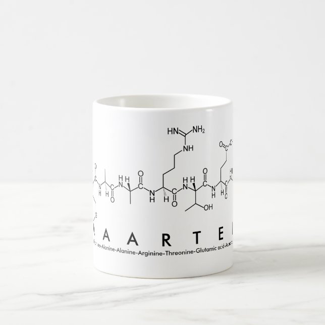 Taza De Café Maarten peptide name mug (Centro)