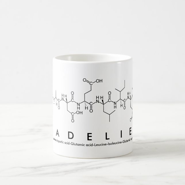 Taza De Café Madelief peptide nombre mug (Centro)