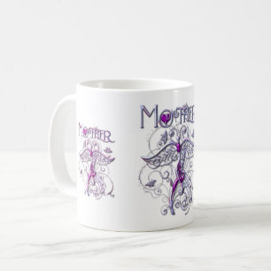 Taza De Café Madre