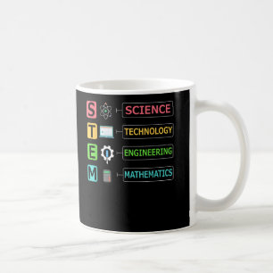 Taza De Café Maestría en ingeniería de tecnología de ciencia, t