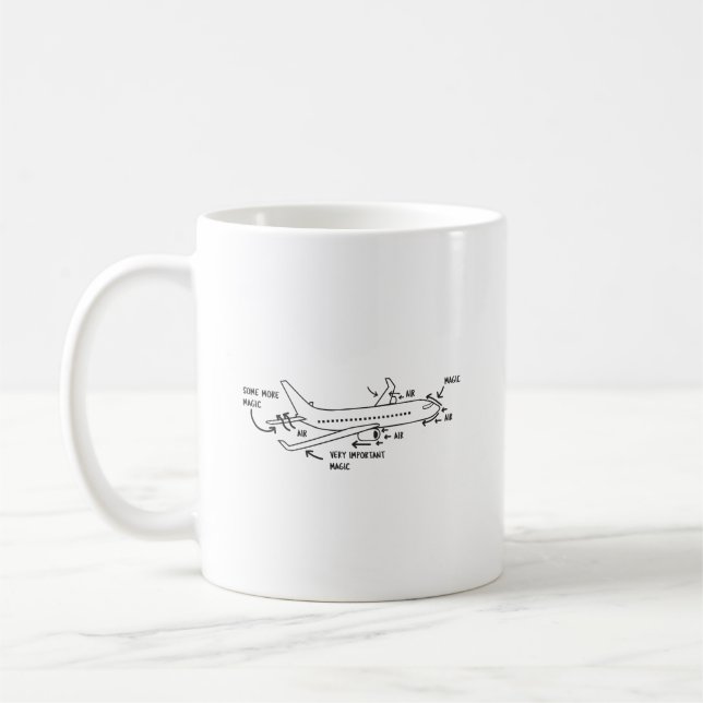Taza De Café Magia de la ingeniería aeroespacial (Izquierda)