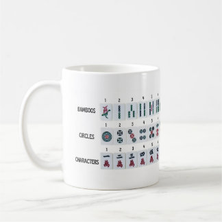 Taza De Café Mahjong Tiles Cheatsheet