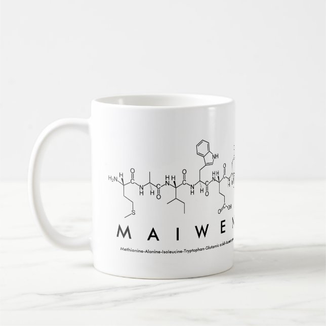 Taza De Café Maiwen peptide name mug (Izquierda)