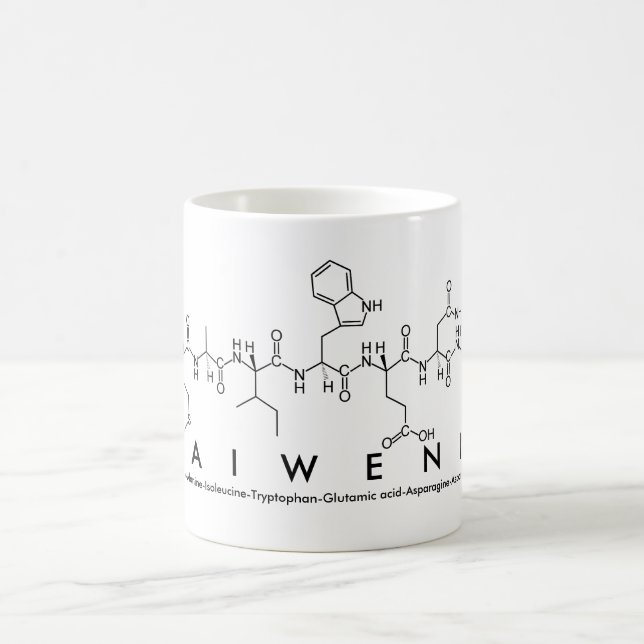 Taza De Café Maiwenn peptide name mug (Centro)