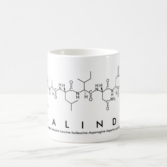 Taza De Café Malinda peptide name mug (Centro)