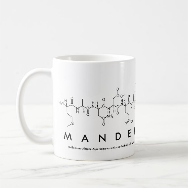 Taza De Café Mandek peptide name mug (Izquierda)