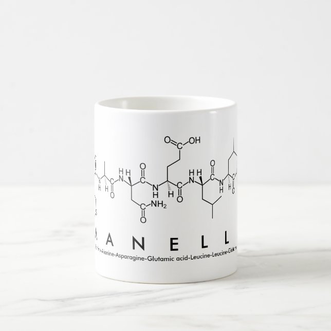 Taza De Café Manelle peptide nombre mug (Centro)