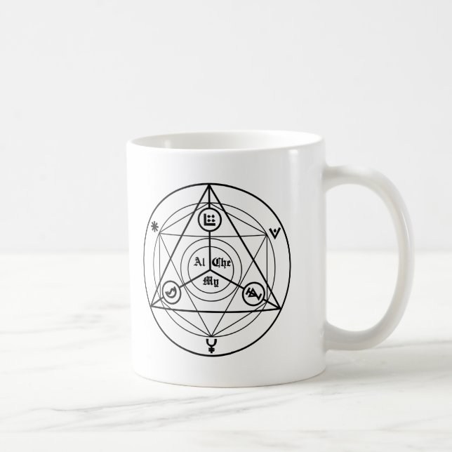 Taza De Café Manifiesto de alquimia (Derecha)