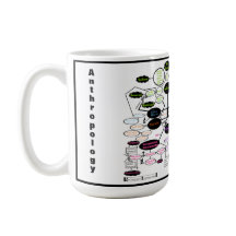 Mapa conceptual de antropología