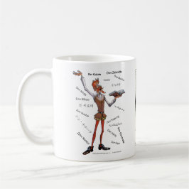 Taza De Café Mapa de RUTA de DONQUIXOTE - TAZA- Cervantes