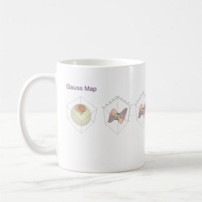 Taza De Café Mapa del gauss (Izquierda)