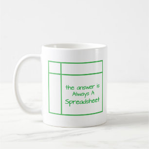 Taza De Café Marcadores - La Respuesta Siempre Es Una Hoja De C