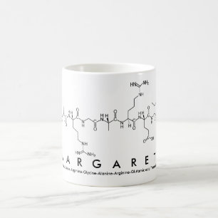 Taza De Café margarita péptido nombre mug