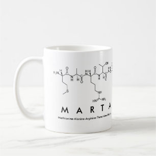 Taza De Café Marta peptide name mug