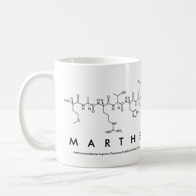 Taza De Café Marthe peptide name mug (Izquierda)