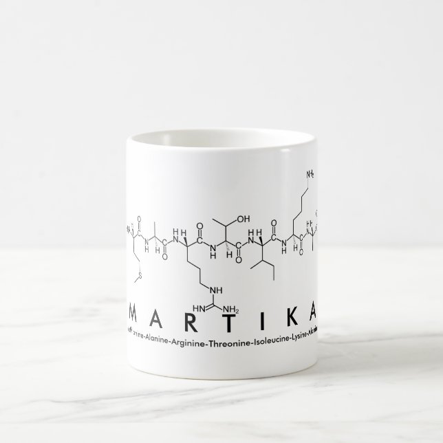 Taza De Café Martika peptide nombre mug (Centro)