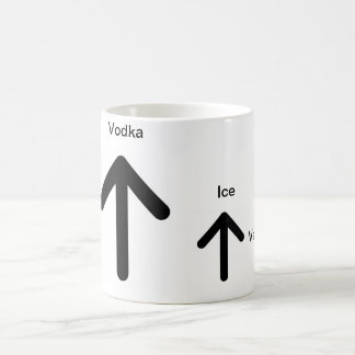 Taza De Café Martini