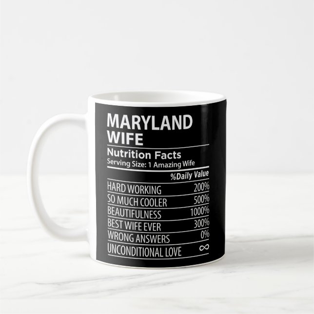 Taza De Café Maryland Md Nutrition Hacts Estados Unidos (Izquierda)