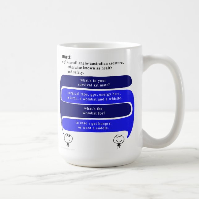 Taza De Café mate (Derecha)