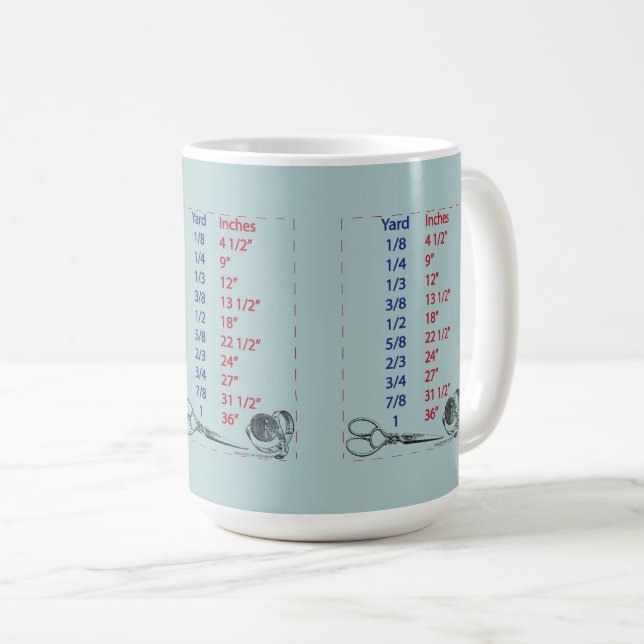 Taza De Café Medición de barrena de calderas y aguas residuales (Anverso derecho)