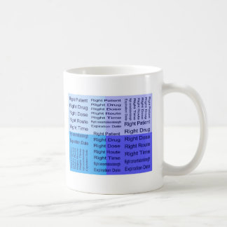 Taza De Café Meds las 7 derechas