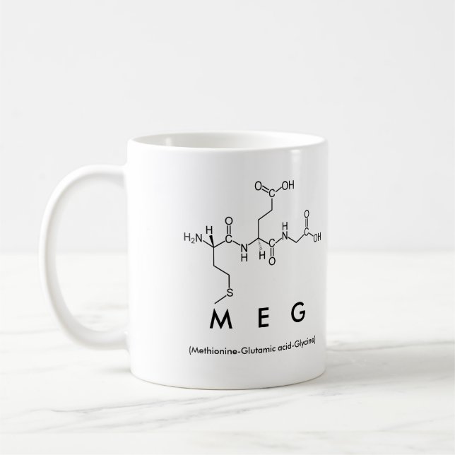 Taza De Café Meg peptide nombre mug (Izquierda)