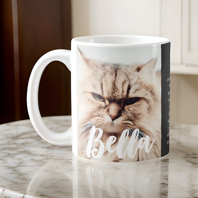 Taza De Café Memorial del gato mascota recuerdo la fotografía m (Subido por el creador)