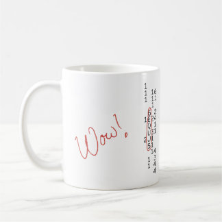 Taza De Café Mensaje de SETI de la señal del wow