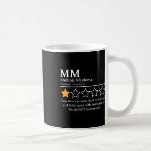 Taza De Café Mes de Concientización sobre el Mieloma Múltiple 2