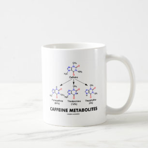 Taza De Café Metabilitos del cafeína (química de la molécula
