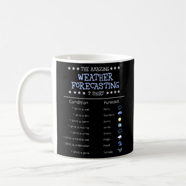 Taza De Café Meteorología El Increíble Pronóstico Del Tiempo (Izquierda)