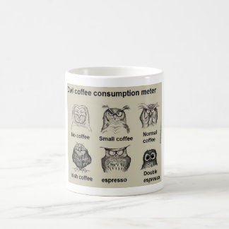 Taza De Café Metro del café