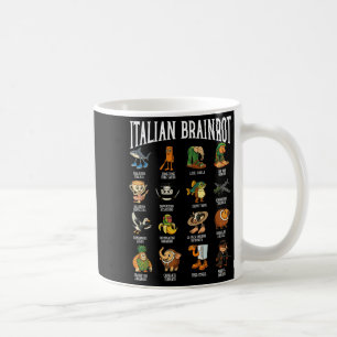 Taza De Café Mezcla de meme de personaje de Ino Bailarina de Br