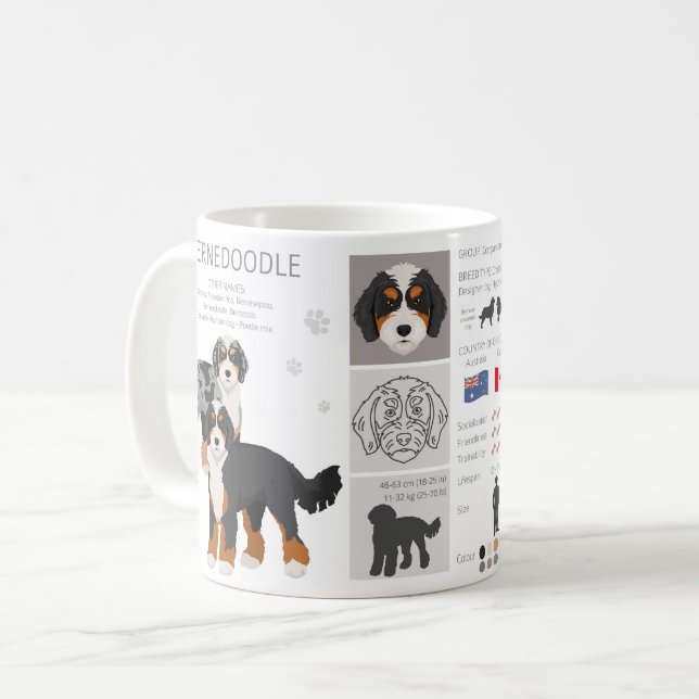 Taza de café mezcla de perro Bernedoodle (Anverso izquierdo)