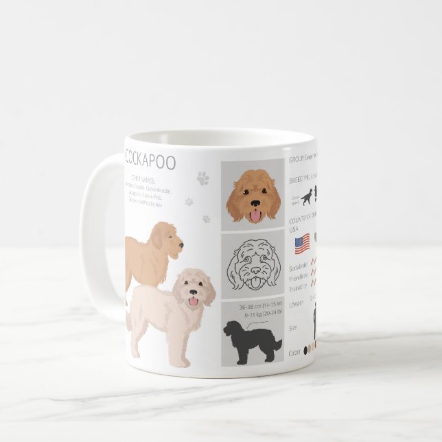 Taza de café mezcla de perro Cockapoo (Anverso izquierdo)