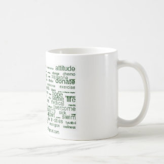 Taza De Café Mi diario del ms - wordcloud