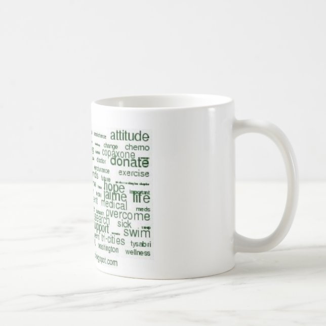 Taza De Café Mi diario del ms - wordcloud (Derecha)