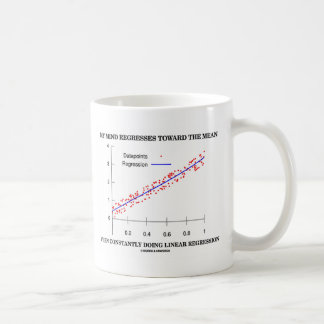 Taza De Café Mi Mente Se Renueva Hacia La Regresión Lineal Medi