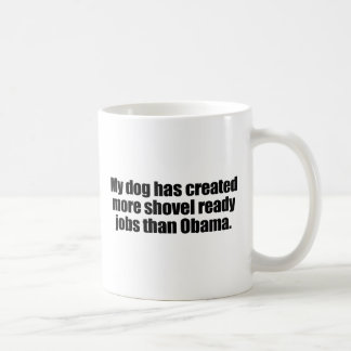 TAZA DE CAFÉ MI PERRO HA CREADO MÁS TRABAJOS LISTOS PARA LA PAL