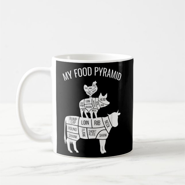 Taza De Café Mi pirámide de comida Graciosa Carnivore Gallina d (Izquierda)